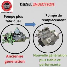 Pompe à injection 0460303061 Remplaçente